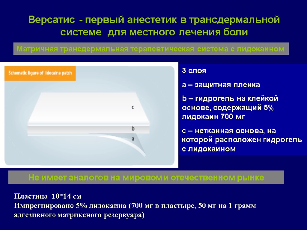 Версатис - первый анестетик в трансдермальной системе для местного лечения боли 3 слоя а